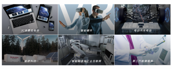 藍凌高端訪談 | 民營500強欣旺達 數字化轉型路上敢為人先，互聯網銷售引領創新